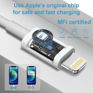 20W type C Fast Charging cable